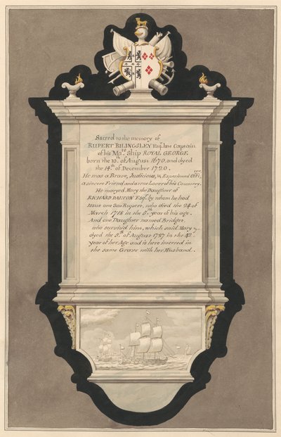 Minnesmärke över Rupert och Mary Billingsley från Drayton Church av Daniel Lysons