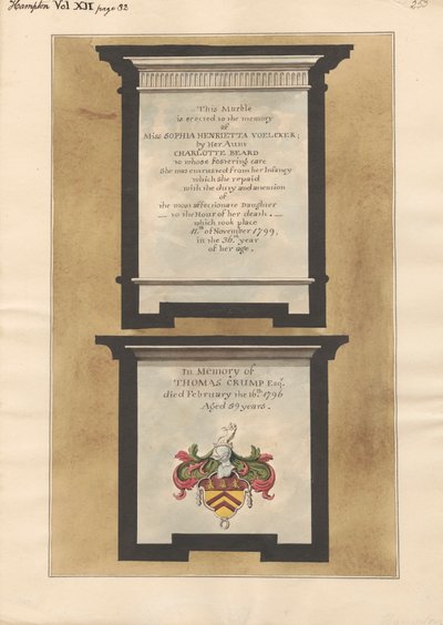 Minnesmärken över fröken Sophia Henrietta Voelcker och Thomas Crump från Hampton Church av Daniel Lysons