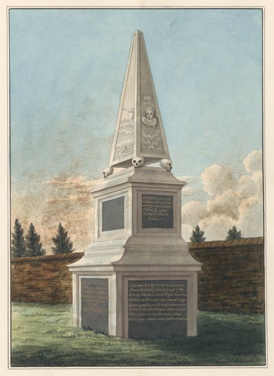Nathaniel Wickhams grav, från West Ham Churchyard av Daniel Lysons