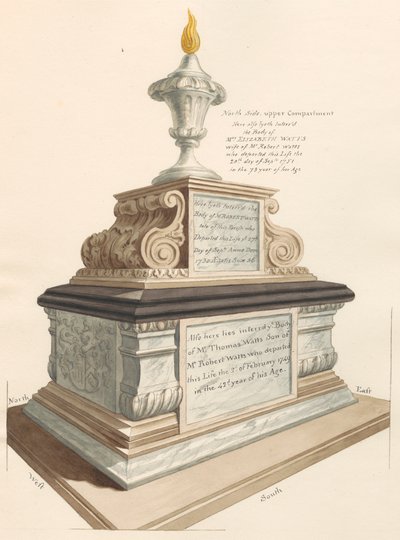 Tomb of Watts Family, från West Ham Church av Daniel Lysons