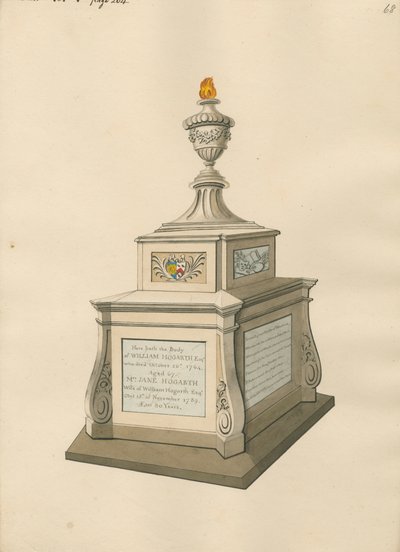 Tomb of William Hogarth och Mrs Jane Hogarth från Chiswick av Daniel Lysons