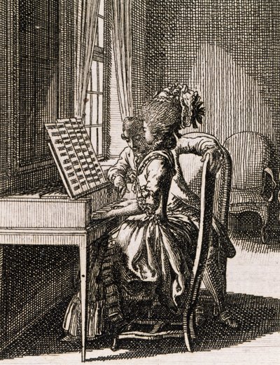 Musik, kvinna som spelar spinet, av Daniel Nikolaus Chodowiecki (1726-1801), från Occupations des dames, Tyskland, Polen av Daniel Nikolaus Chodowiecki