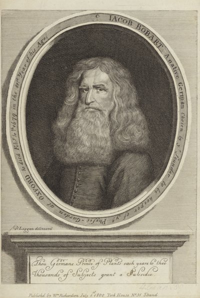 Jacob Bobart av David Loggan