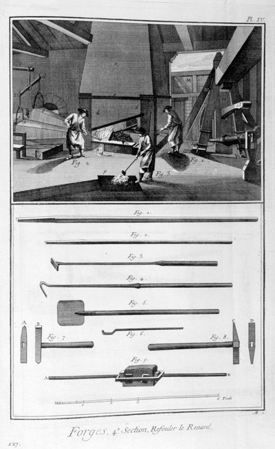 En smedja, 1751-1777 av Denis Diderot