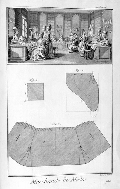 Modehus, 1751-1777 av Denis Diderot