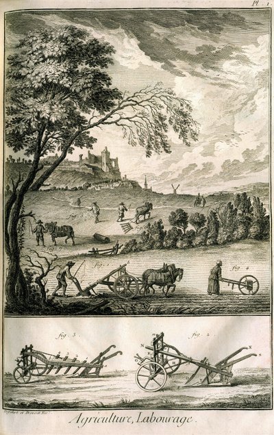 Fältarbete - Jordbruk, sådd, plöjning. Olika modeller av rullar och plogar: Plåt med en volym av illustrationer från Encyclopedie of Diderot, originalupplagan 1762 av Denis Diderot