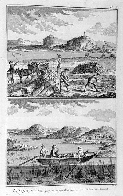Smidesbruk, transport till gruvan, 1751-1777 av Denis Diderot