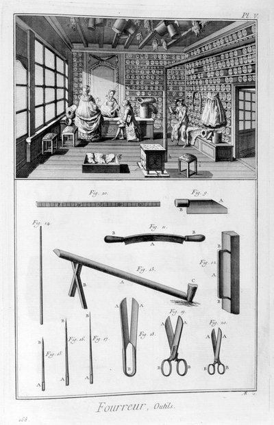 Furrier shop med muff-fodrade väggar och skinn hängde från takbjälken, 1751-1777 av Denis Diderot