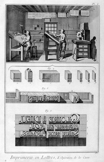 Inredning av ett tryckeri, typsättning, 1751-1777 av Denis Diderot