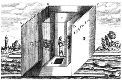 Camera Obscura, illustration från Athanasius Kircher Ars Magna, Amsterdam, 1671 av Dutch School