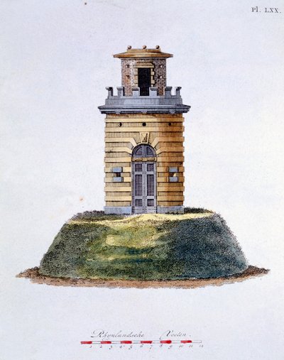 Design från Magazine of Garden Gems av G. van Laar, publicerad 1802 av Dutch School