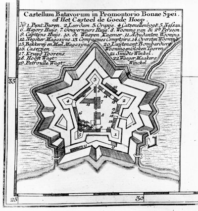 Plan över Bataviska slottet, Godahoppsudden c.1803-1806 av Dutch School