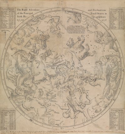 De viktigaste fixstjärnornas högra ascensioner och deklinationer i båda hemisfärerna till år 1678 av Edmond Halley