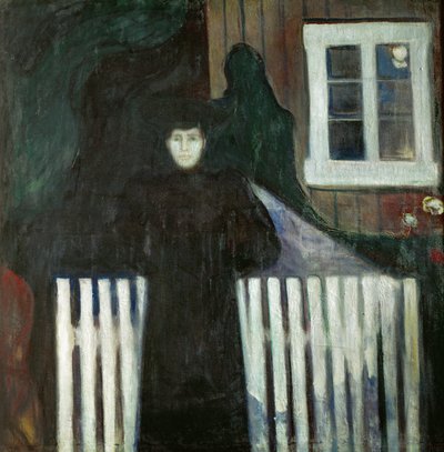 Anguish (olja på duk) av Edvard Munch
