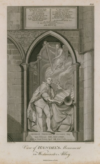 Vy över Händels monument i Westminster Abbey av Edward Francis Burney