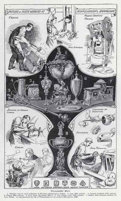 Silversmedsarbeten (litografi) av Edward Frederick Skinner