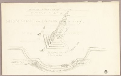 Fågelperspektiv av det planerade monumentet av Edward Henry Corbould