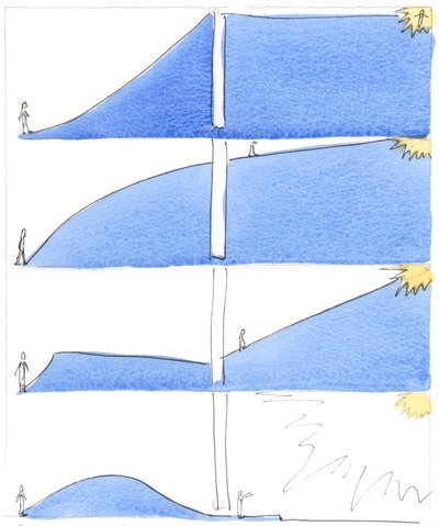 Vi har ett val: att bestiga helighetens berg innan vi dör, och gå genom "ridån" vid döden direkt till himlen, av Guds nåd, 2002 (w/c på papper) av Elizabeth Wang