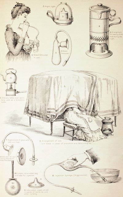 19th Century Nursery Appliances, c.1890 av English School