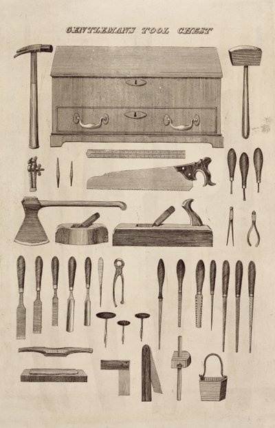 A Gentlemans Tool Chest, från Cutler & Cos katalog. av English School