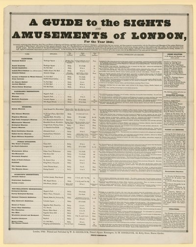 En guide till Londons sevärdheter och nöjen, för år 1844 av English School