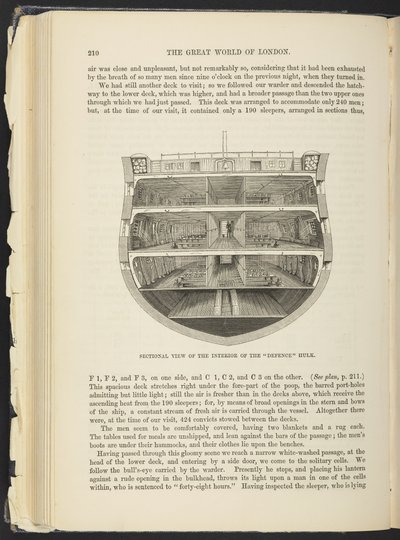 A Hulk (fängelseskepp), från "The Criminal Prisons of London", av Henry Mayhew av English School