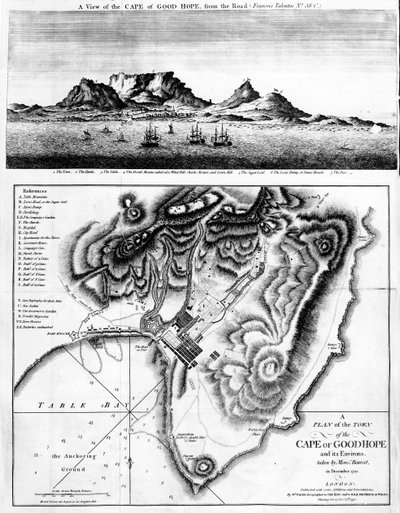 A View of the Cape of Good Hope and A Plan of the Town of the Cape of Good Hope and its Environs, publicerad 1795. av English School