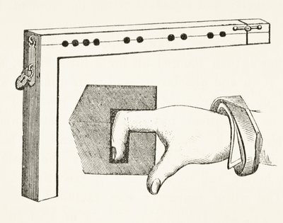O se pillory tamatamailima, sa faaaogaina i le seneturi lona 15, mai le 