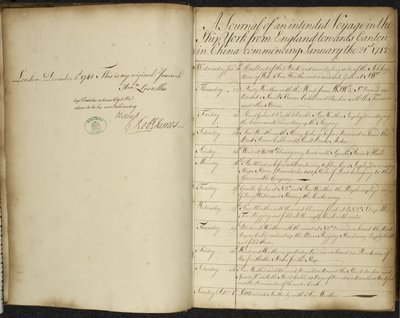 "En journal över en planerad resa i Ship York från England mot Kanton i Kina med början den 21 januari av English School