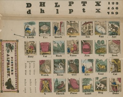 A till Ö alfabetet, cirka 1800 av English School