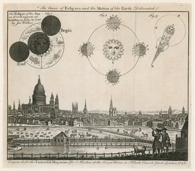 Utsikt över London. Utgiven 1748 av English School