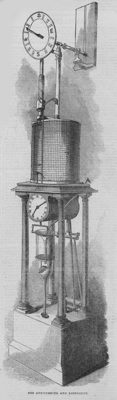 Ett besök i Lloyds - fartygens försäkring: The Anemometer och Raingauge av English School