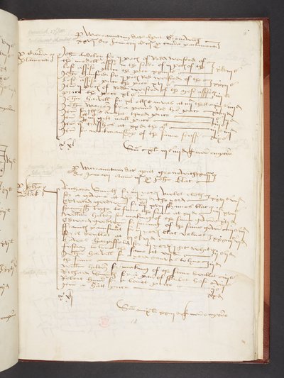 Räkenskaper för Andrew Windsor, föreståndare för den stora garderoben, Egerton MS 3025 f.18r av English School