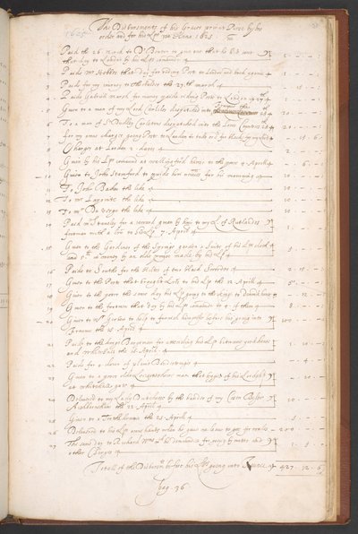 Add 12528 F.21r av English School