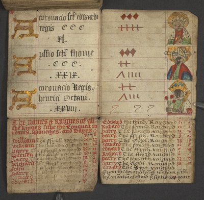 Lägg till. 17367, f.10v från Almanacka, innehållande tabell med dominikabokstäver och gyllene siffror; vägbeskrivningar för att hitta de rörliga festmåltiderna; helgonkalender, epoker, lista över engelska suveräner, väderprognoser, inflytande av zodiakens  av English School
