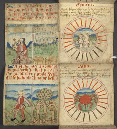 Lägg till. 17367, f.5r Tvillingarna & Kräftan, från Almanacka, innehållande tabell med dominiska bokstäver och gyllene siffror; vägbeskrivningar för att hitta de rörliga festmåltiderna; helgonkalender, epoker, lista över engelska suveräner, väderprognoser, av English School