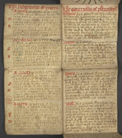 Lägg till. 17367, f.9r från Almanacka, innehållande tabell med dominikabokstäver och gyllene siffror; vägbeskrivningar för att hitta de rörliga festmåltiderna; helgonkalender, epoker, lista över engelska suveräner, väderprognoser, inflytande av zodiakens t av English School