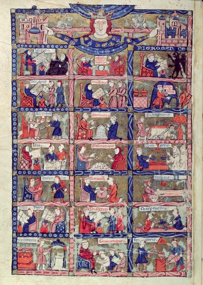 Lägg till. Ms 30204 fol.1v The Art of Necromancy in a philosophical system of the Arts and Sciences (vellum) av English School