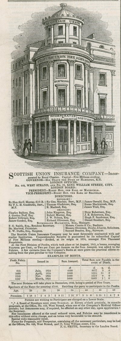 Annons för Scottish Union Insurance Company av English School