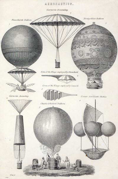 Aeronautik av English School