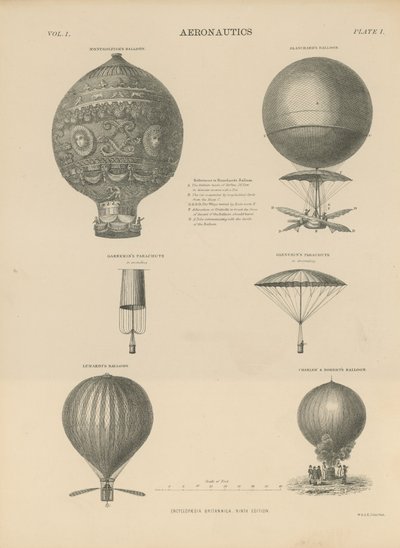 Aeronautik av English School