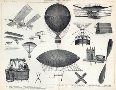 Aeronautics - Aerial Machines av English School