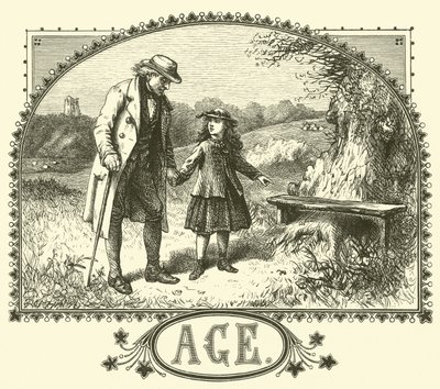 Ålder av English School