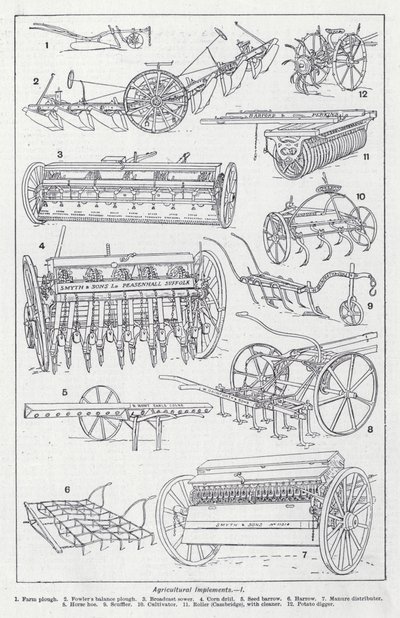 Jordbruksredskap (litho) av English School