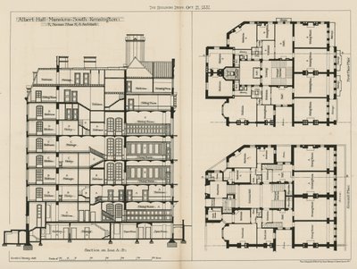 Albert Hall Mansions, South Kensington av English School