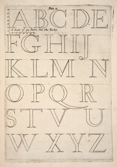 Alfabetsexemplarblad, pub. 1683 gravyr. av English School