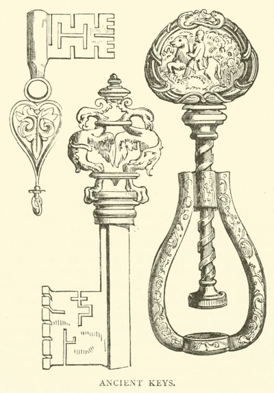 Ancient Keys (gravyr) av English School