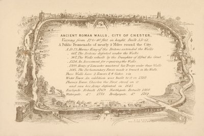 Forntida romerska murar i Chester (lito) av English School