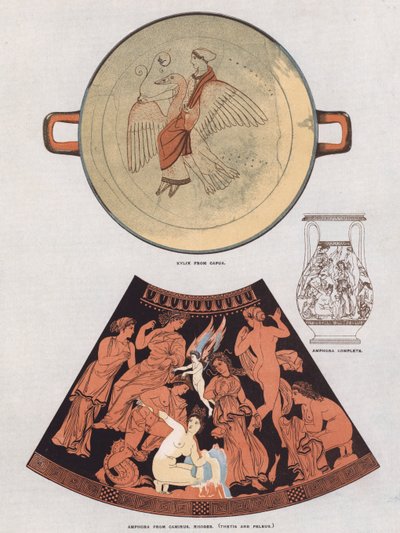 Forntida keramik (färg litho) av English School