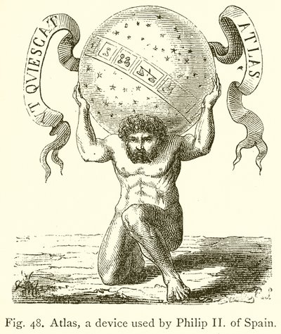 Atlas, en anordning som används av Filip II av Spanien av English School